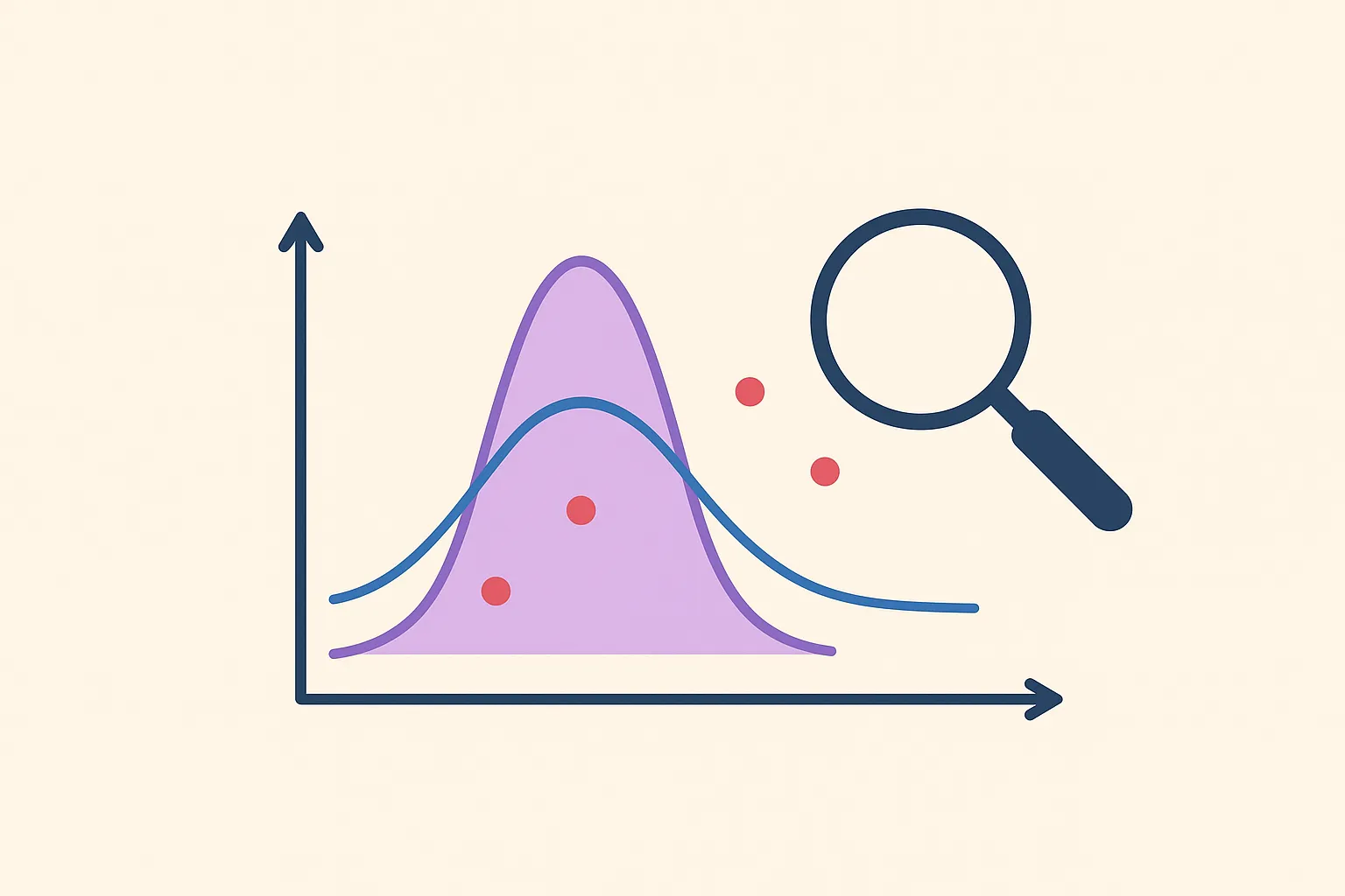 The Power of Bayesian Optimization for Business Success