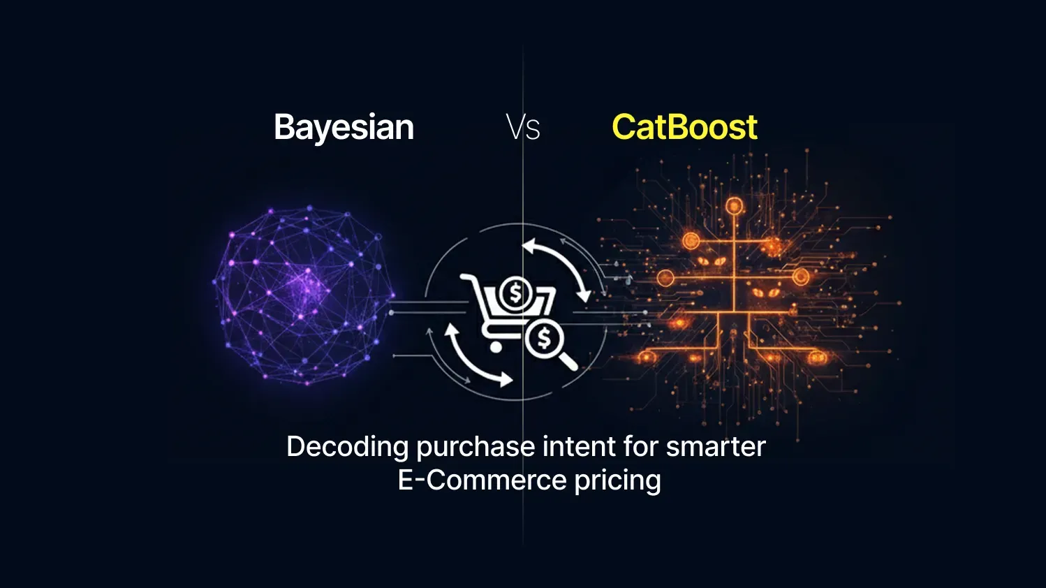 Bayesian vs CatBoost: Decoding Purchase Intent for Smarter E-Commerce Pricing