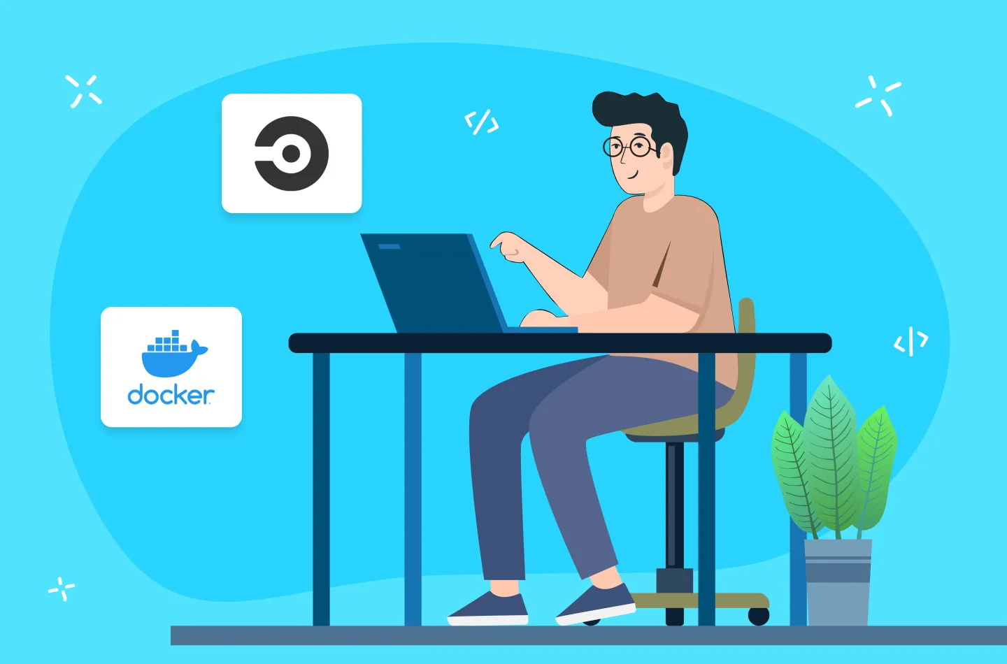 CircleCI / Docker in docker executor