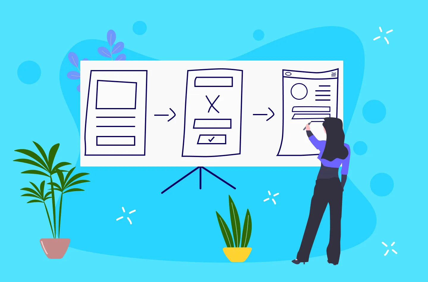 UX Copy: How to Get it Right