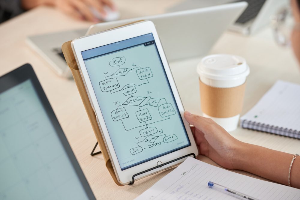 Woman hold tablet with process map