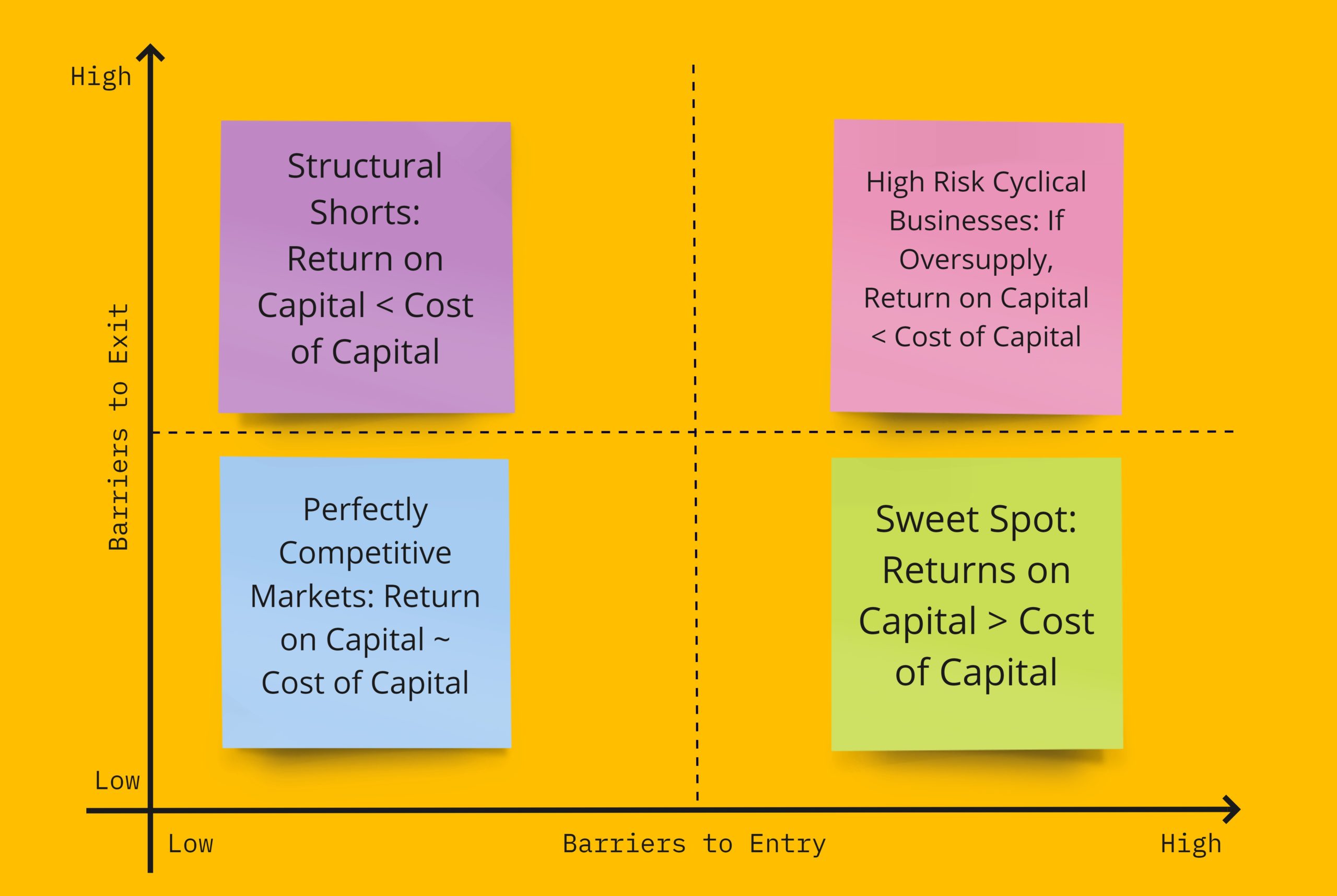 Flanking Strategy: How to Win Against Larger Competitors