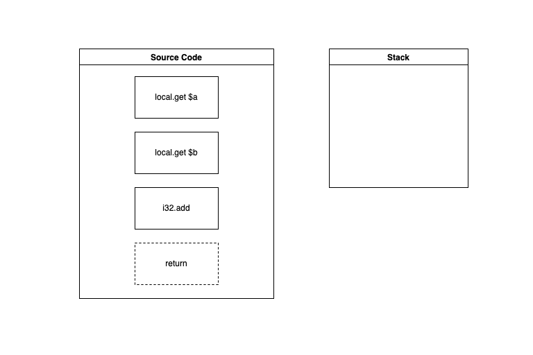 javascript - Create an image from a DOM on lichess.org - Stack