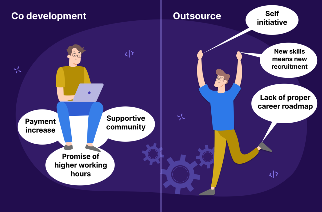 comparison between employee growth in co development and other outsourcing models